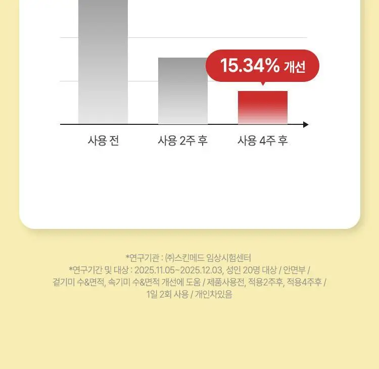 [사과패드/미백&주름개선] 파믹 애플타치온 토닝 토너 패드 60매 상세페이지 31